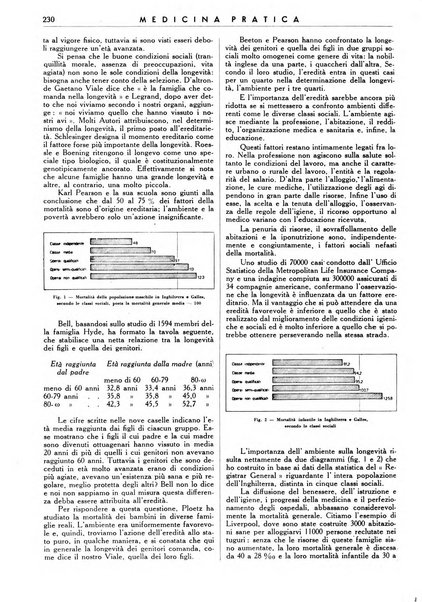 Athena rassegna mensile di biologia, clinica e terapia