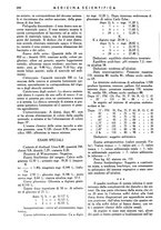 giornale/TO00177347/1937/unico/00000290