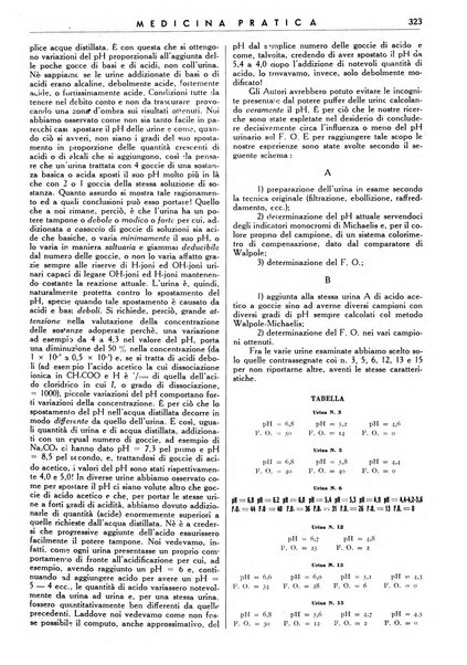 Athena rassegna mensile di biologia, clinica e terapia