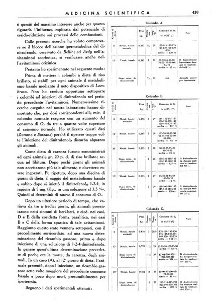 Athena rassegna mensile di biologia, clinica e terapia