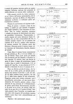 giornale/TO00177347/1937/unico/00000487