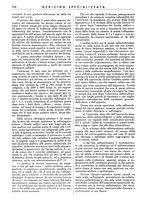 giornale/TO00177347/1938/unico/00000248