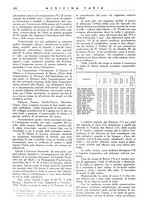 giornale/TO00177347/1938/unico/00000330