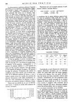 giornale/TO00177347/1938/unico/00000384