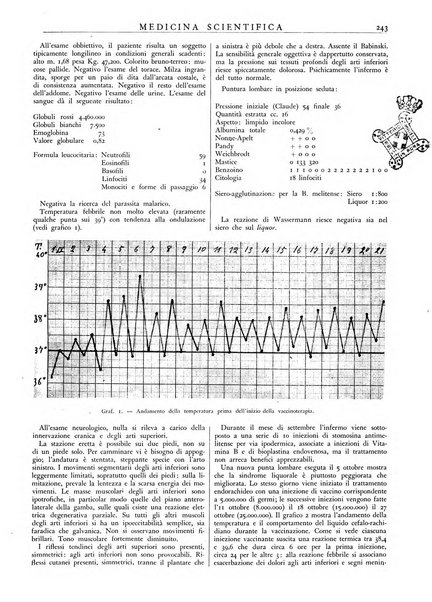 Athena rassegna mensile di biologia, clinica e terapia