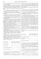 giornale/TO00177347/1939/unico/00000290