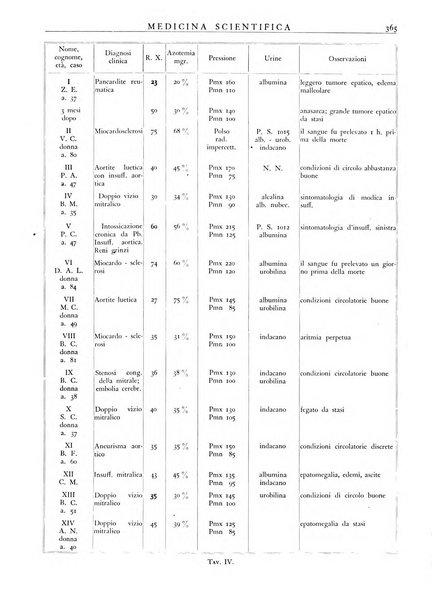 Athena rassegna mensile di biologia, clinica e terapia