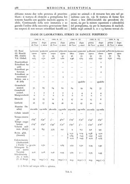 Athena rassegna mensile di biologia, clinica e terapia