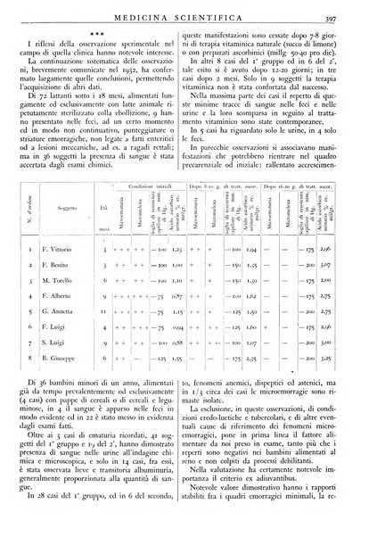 Athena rassegna mensile di biologia, clinica e terapia