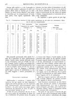 giornale/TO00177347/1939/unico/00000512