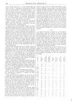 giornale/TO00177347/1940/unico/00000228