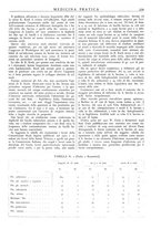 giornale/TO00177347/1940/unico/00000377