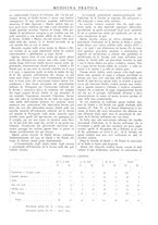 giornale/TO00177347/1940/unico/00000379