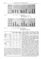 giornale/TO00177347/1941/unico/00000172