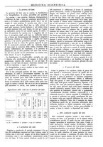 giornale/TO00177347/1941/unico/00000207