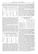giornale/TO00177347/1941/unico/00000209