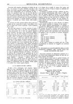 giornale/TO00177347/1941/unico/00000210