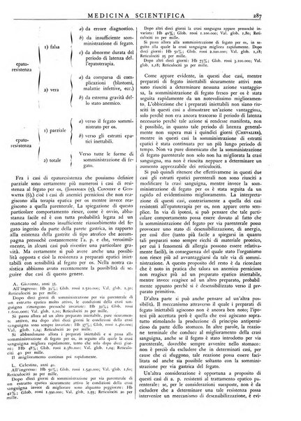 Athena rassegna mensile di biologia, clinica e terapia