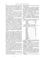 giornale/TO00177457/1908/v.11/00000014