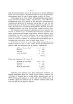 giornale/TO00177531/1908/v.10/00000055