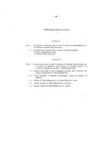 giornale/TO00177531/1925/v.2/00000074