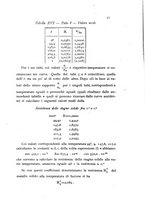 giornale/TO00177544/1890/v.2/00000049