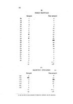 giornale/TO00177544/1890/v.2/00000080