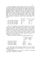 giornale/TO00177544/1908/v.20/00000077