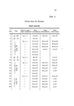 giornale/TO00177544/1908/v.20/00000083