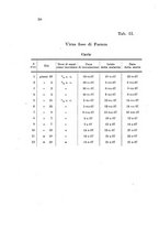 giornale/TO00177544/1908/v.20/00000084
