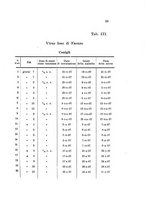 giornale/TO00177544/1908/v.20/00000085