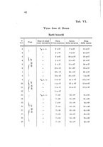 giornale/TO00177544/1908/v.20/00000088