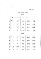 giornale/TO00177544/1908/v.20/00000090