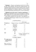 giornale/TO00177544/1913/v.5/00000049