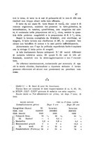 giornale/TO00177544/1921/v.13/00000079