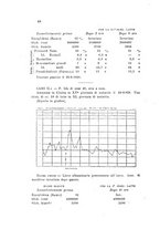 giornale/TO00177544/1921/v.13/00000080