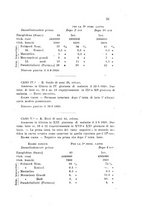 giornale/TO00177544/1921/v.13/00000083