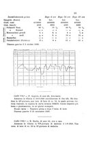 giornale/TO00177544/1921/v.13/00000085