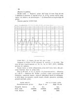 giornale/TO00177544/1921/v.13/00000086