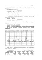 giornale/TO00177544/1921/v.13/00000089