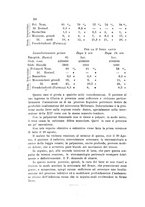 giornale/TO00177544/1921/v.13/00000090