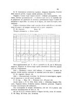 giornale/TO00177544/1921/v.13/00000093