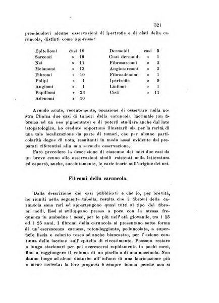 Atti della R. Accademia dei Fisiocritici in Siena