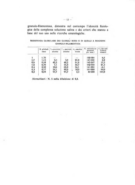 Atti dell'Accademia medica lombarda