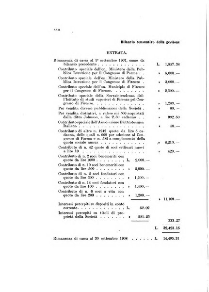 Atti della Società italiana per il progresso delle scienze