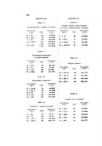 giornale/TO00177616/1908/v.2/00000430