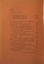 giornale/TO00177621/1913/v.2/00000082