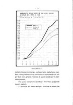 giornale/TO00177621/1924/v.13/00000014