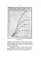 giornale/TO00177621/1924/v.13/00000019