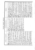 giornale/TO00177621/1925/v.14/00000080